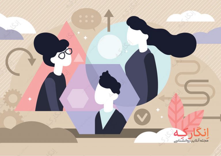 تیپ های شخصیتی در تست روانشناسی MBTI