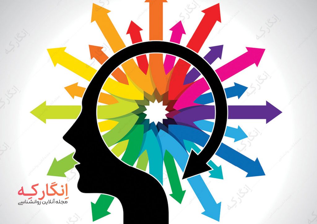روانشناسی رنگ با شخصیت