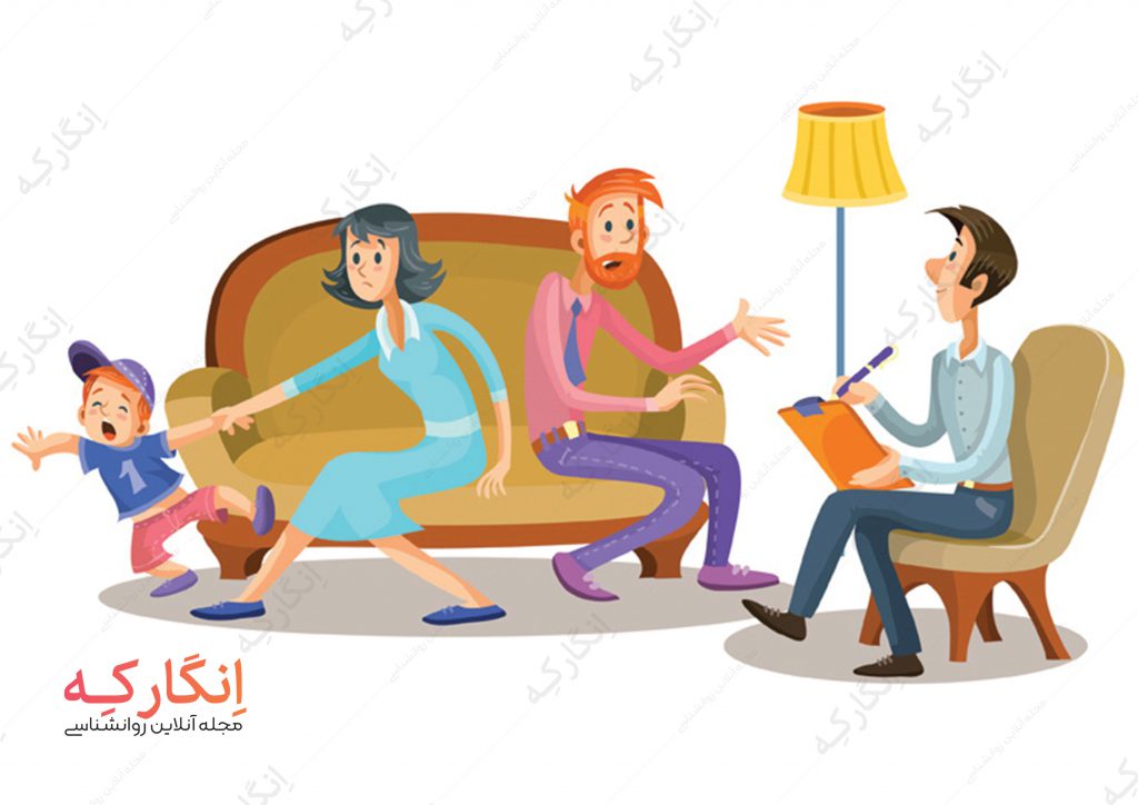 تعریف روانشناسی خانواده